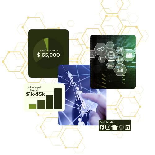 Marketing Dashboard (2)